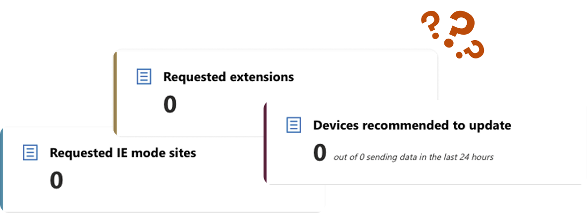 Dashboard before redesign