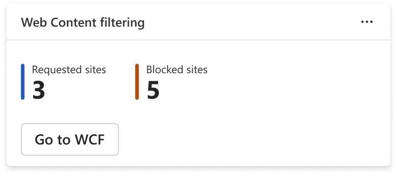 Web content filtering