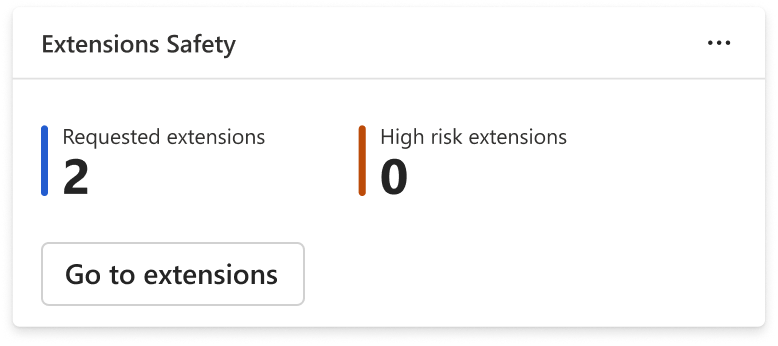 Extensions safety