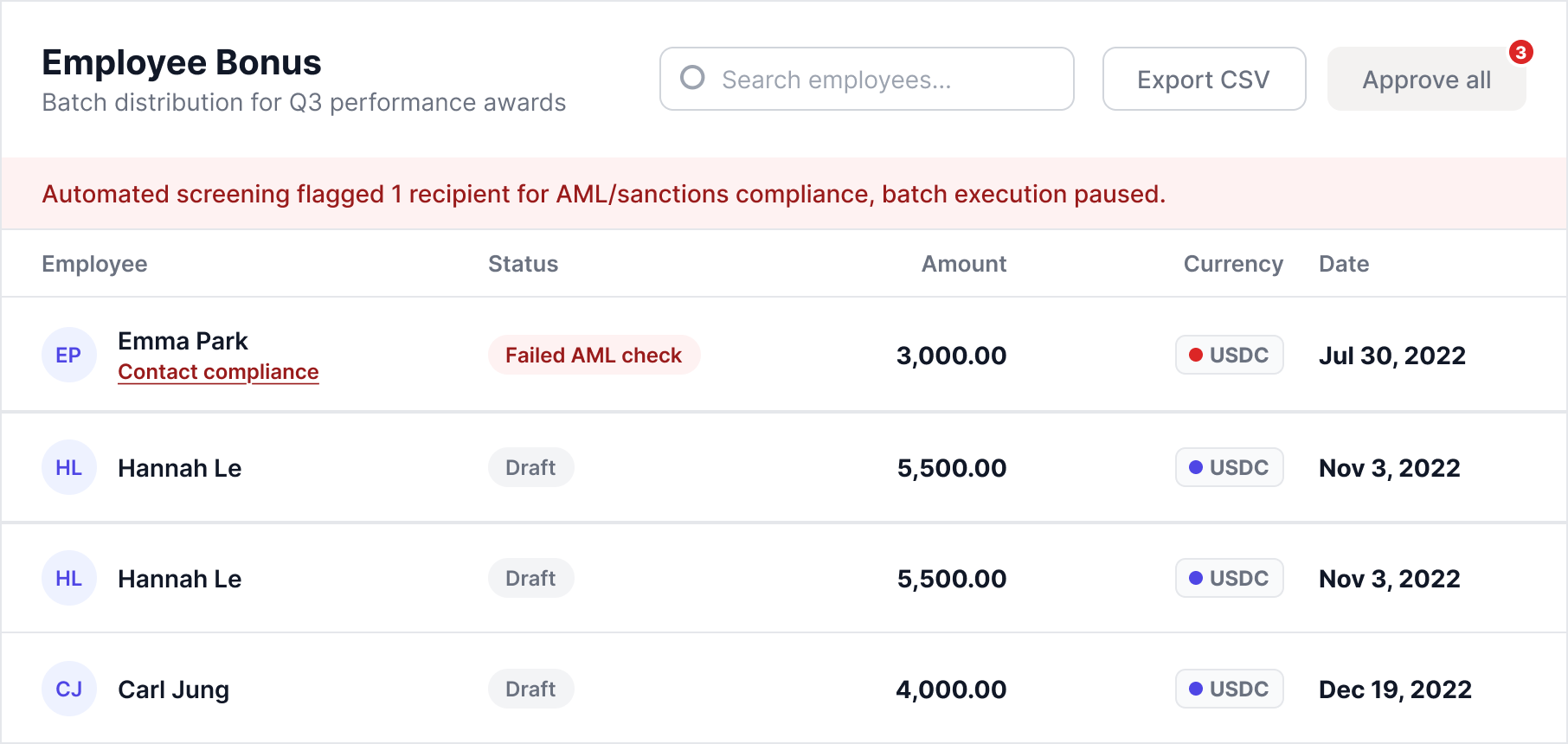 Batch distribution edge case flagged