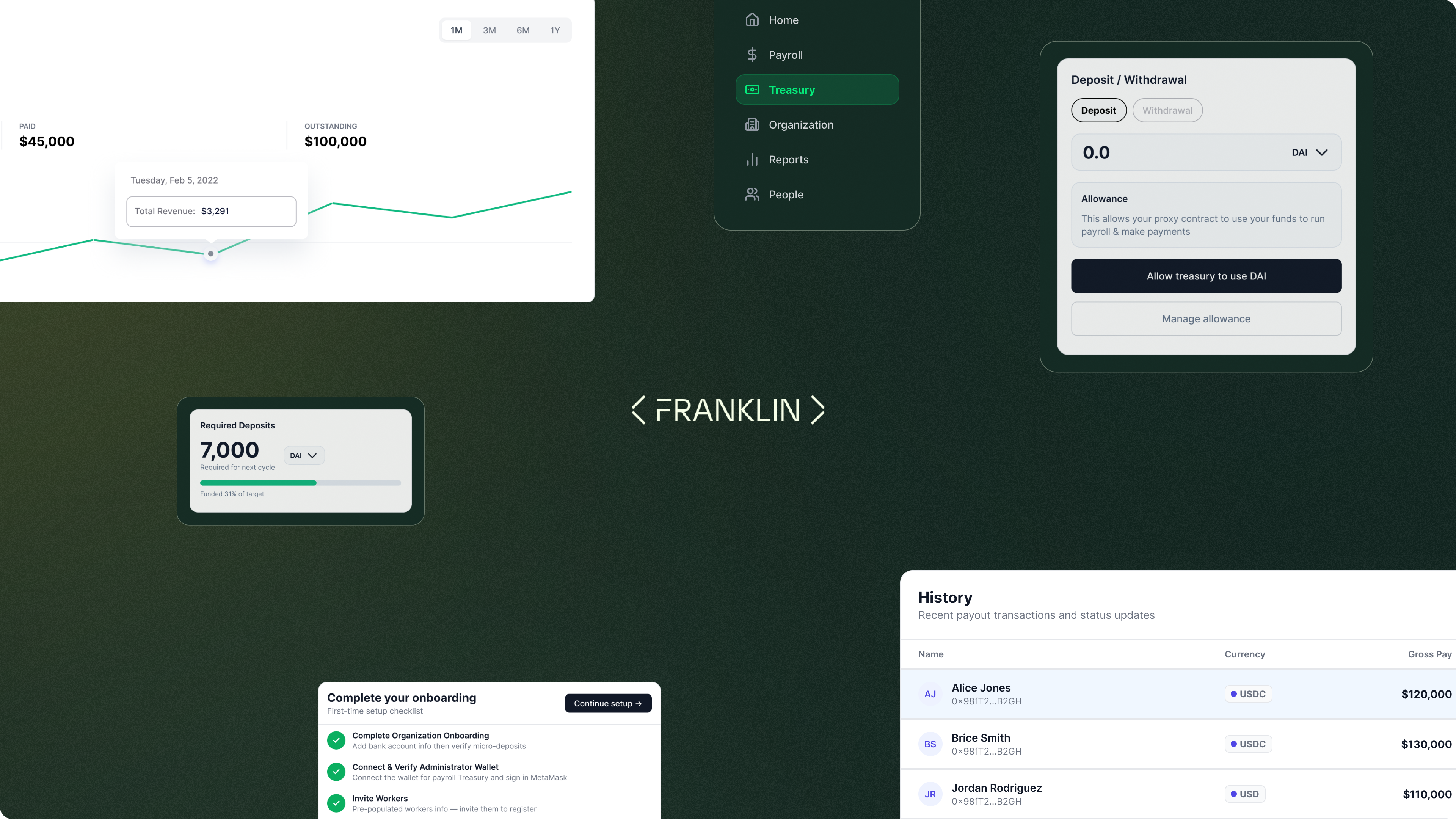 Franklin payroll hero