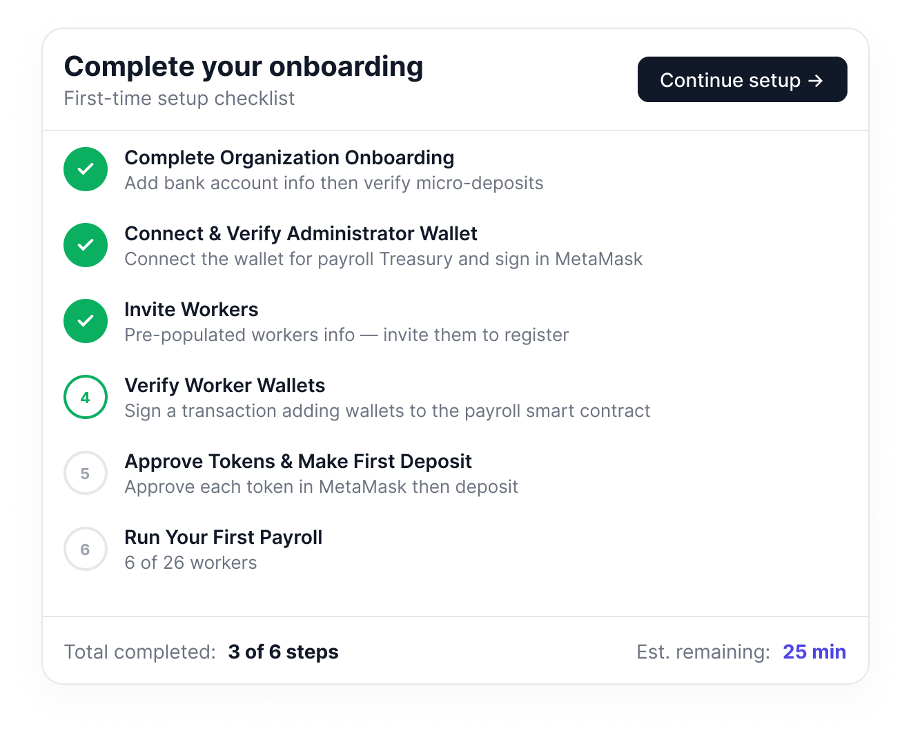 Onboarding checklist component